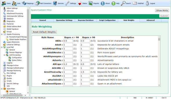 spamfilter_ruleweights_zoom50